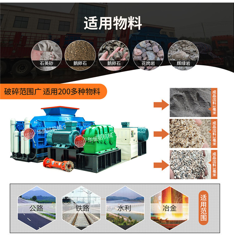對輥制砂機適應物料范圍 對輥制砂機適應物料范圍